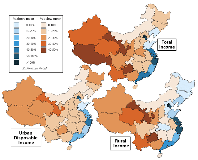 6 China Incomes Compared