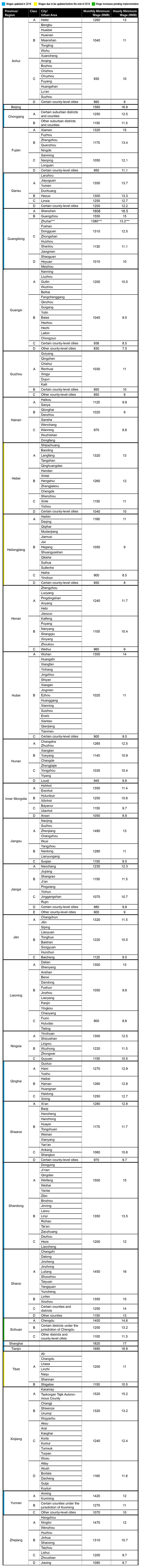 Minimum-wage-for-Matt1